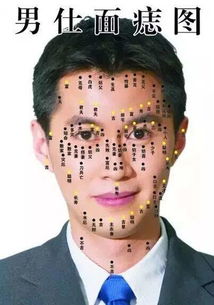 长苦情痣有何前世今生故事说法？