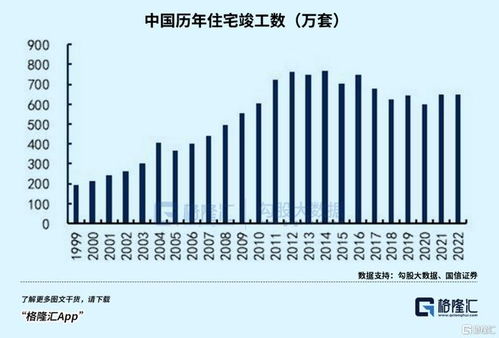历史八字算命能预测寿命吗？中国平均寿命是如何计算的？