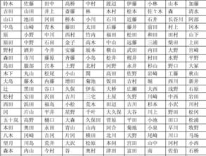 二、发音与写法到底怎么区分？
