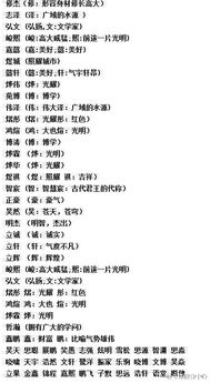 杉字在五行中的属性