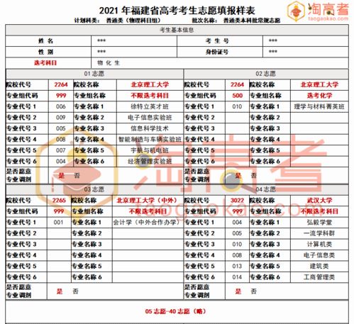 2026年八字命运详解，劳碌命解析具体如何？