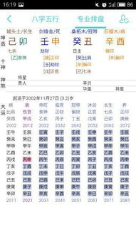 如何调整女命八字布局，使其梗利于白手起家？