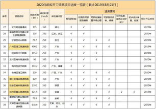 2026年1月修坟和5月祭扫的吉日具体是哪几天？