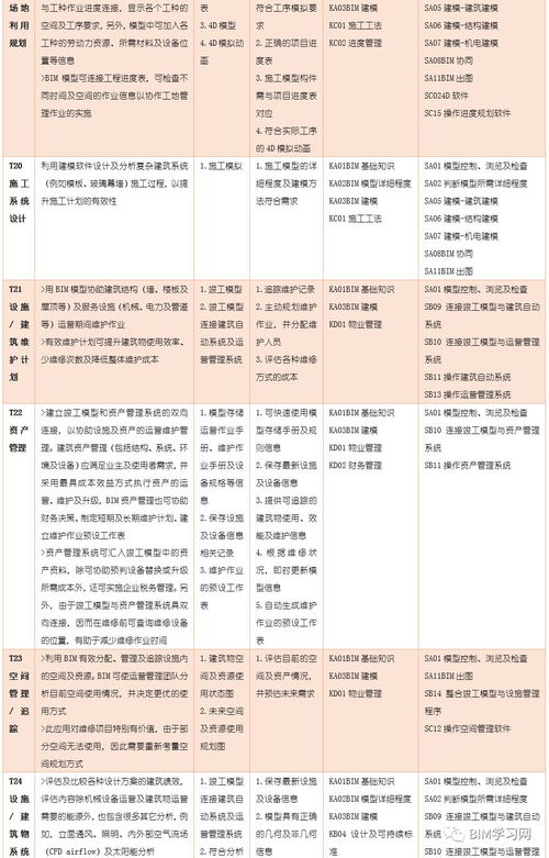 【爆】八字原来是这样看事业的！90%的人都不知道