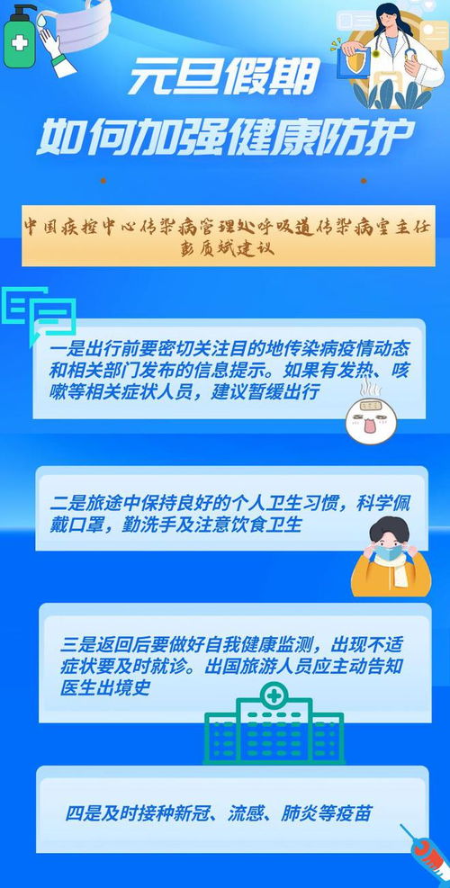 自驾游？自找罪受！