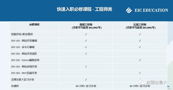 二、海洋假日国旅：别光看名字了真的有钱！