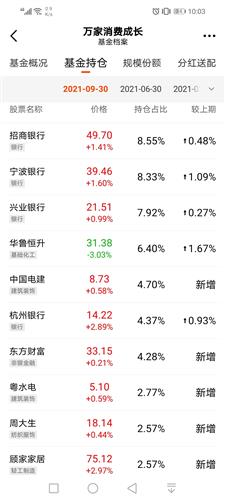 如何根据今日吉凶911算法计算自己今天的吉凶？