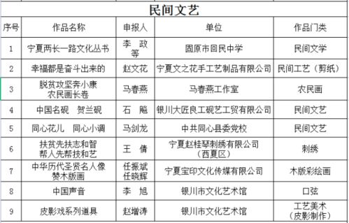 冲煞与生肖 (重点来了!)