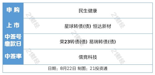 4. 院子里有杂草丛生：地基不稳