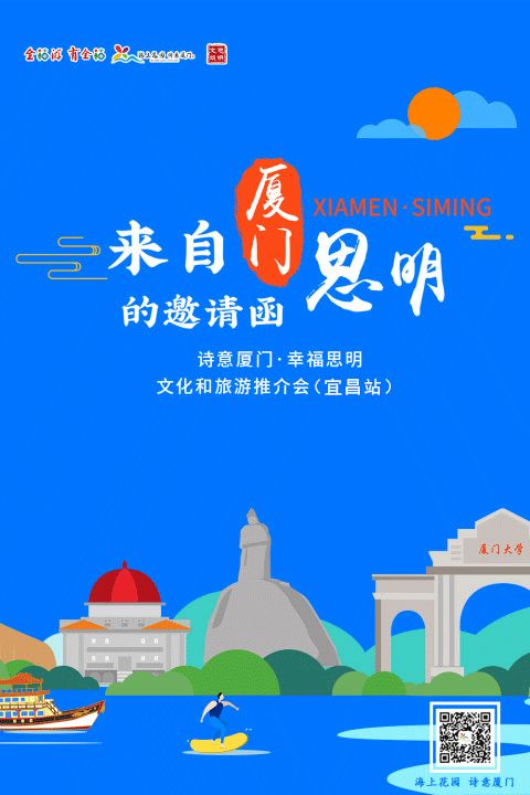 行程前的准备：别忘了这些！