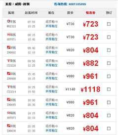 运营投入成本：市场价格背后的保密（航空公司才了解）
