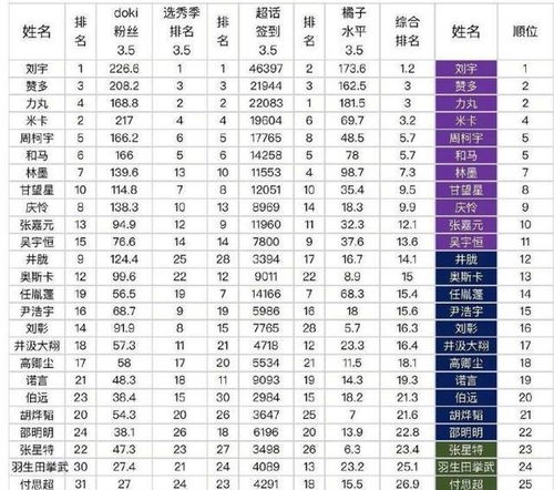摇卦前的准备：心态与问题，别急得不行！
