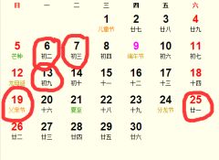四、星座运势—西方角度也来凑热闹！🌟