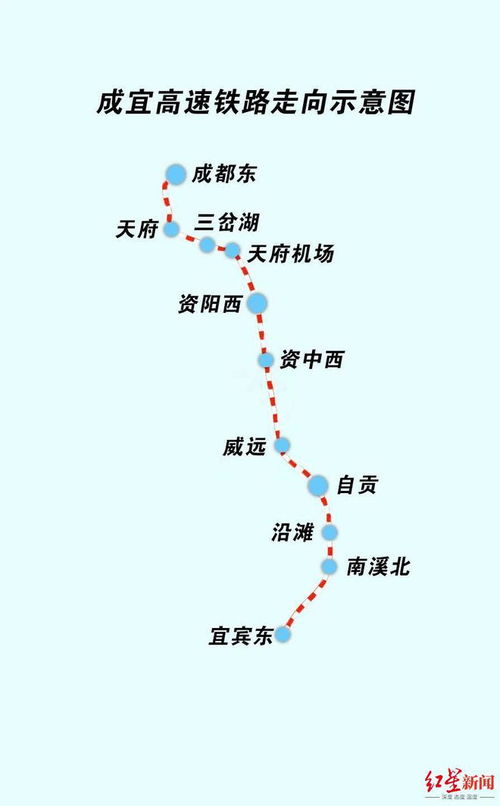 时刻表之谜