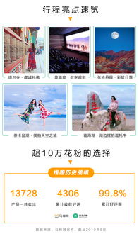 第一日：槟城的心跳，你听到了吗？