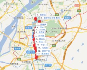 站点速览（随意列举）