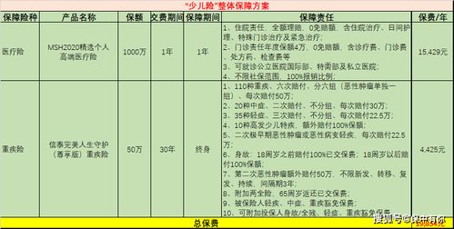 差异化策略觉得能