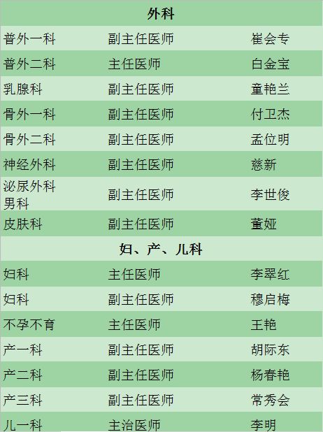 2025年4月有哪些吉日适合打灶？