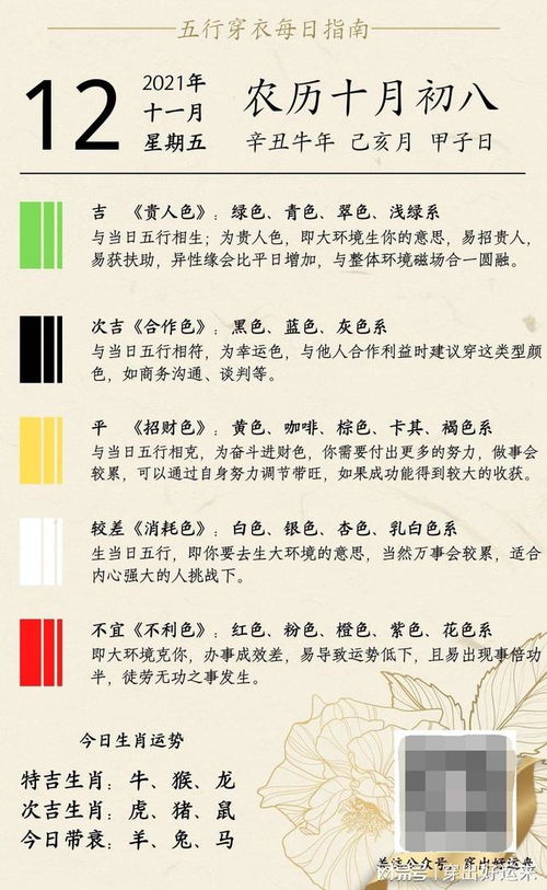11月12日五行穿衣指南，如何根据五行选择今日服饰？