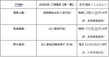 一、了解姓名的起源和文化底蕴背景
