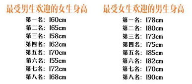 名字中带有米字是否会影响其寓意和受欢迎程度？