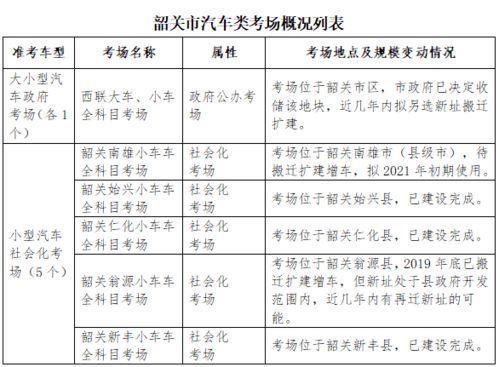 二、惯与九月搬家的“黄金季节”到底是个啥玩意儿？