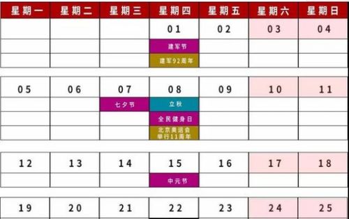 风水中的大月小月,风水中的大月小月是指什么