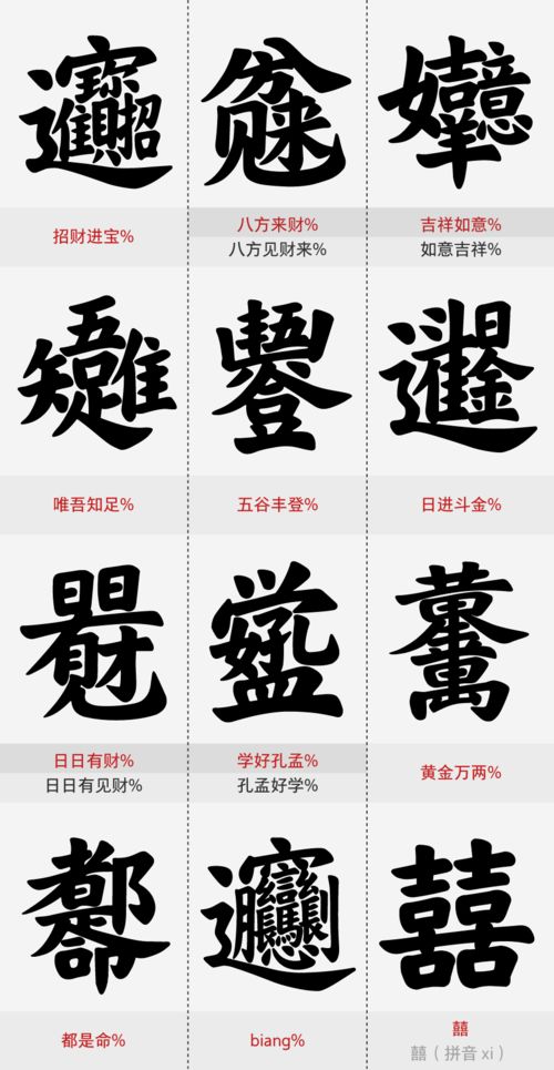 炻字属吉凶，它的读音是什么？这字在命理中有什么特殊含义吗？