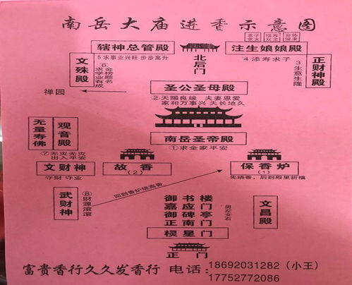 布置注意事项：供桌摆不对神仙坐不稳