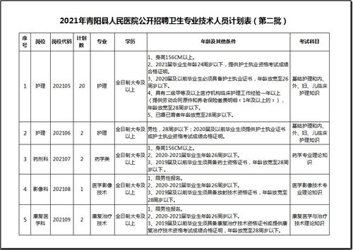 一、 关于1992年1月28日诞生者的年龄那一些事，也是些乱七八糟的情绪碎片