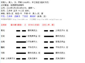 墨北六爻预测吉凶，周易六爻断吉凶秘法如何准确判断吉凶？
