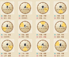 农历中的运势与命运