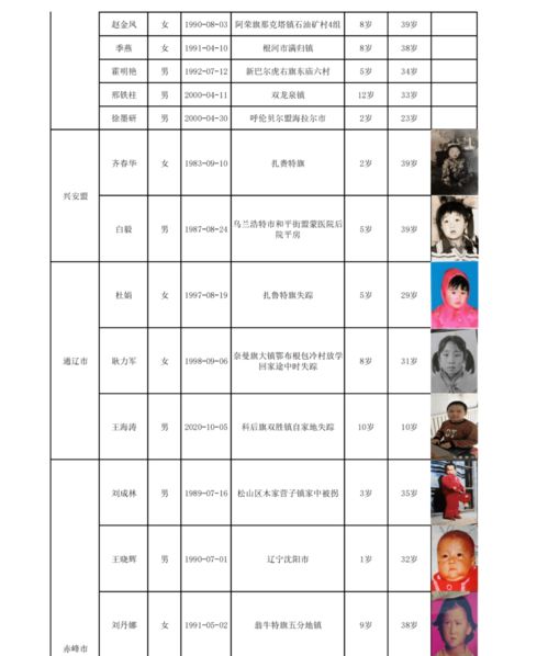 名字中的隐藏线索