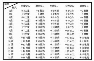 木水金组合的男孩名字有哪些，有没有什么吉利的推荐？