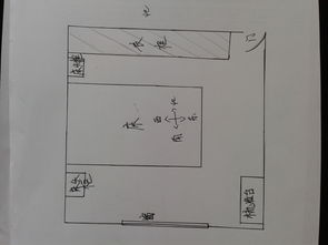如何把握阳宅风水布局,让你顺风顺水