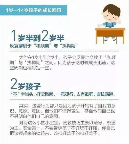 公历&阴历对照表（乱序版）