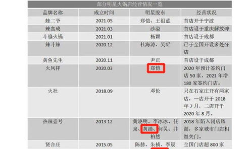 2.2 核心要素2:要么雅到骨子里,要么俗到人心坎