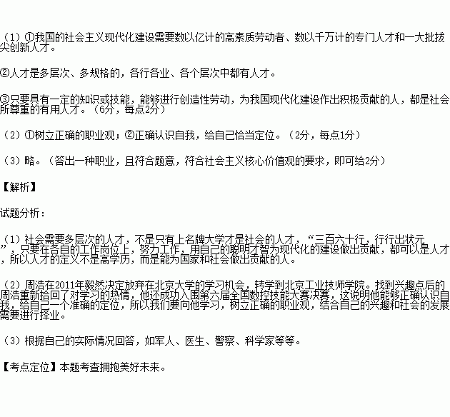 三、 “周浩”在数理命理中的评分（噪声版）（不要太认真实我只是在随便乱说几句话）