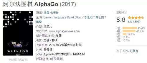 一、先说说为哪些名字这么十分沉关键