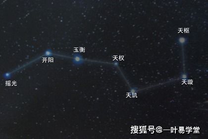 一白贪狼星：桃花情欲之星