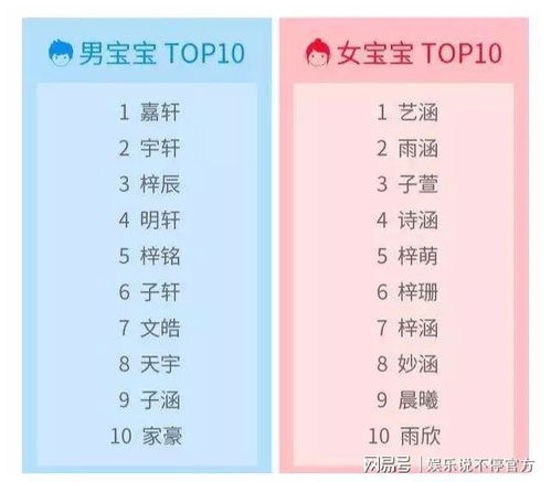 四、利用数字和特殊字符生产记忆点（但不要过度）(注意：这里一定要慎沉重采用！)