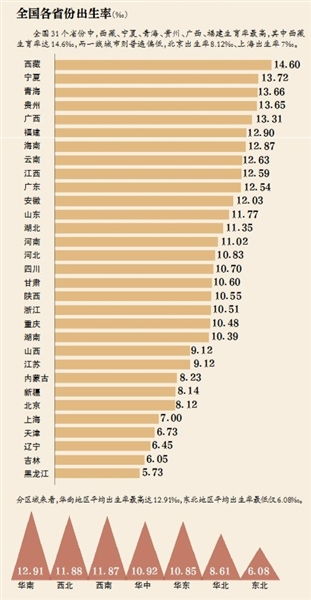 2026年7月有哪些吉日适合分娩？