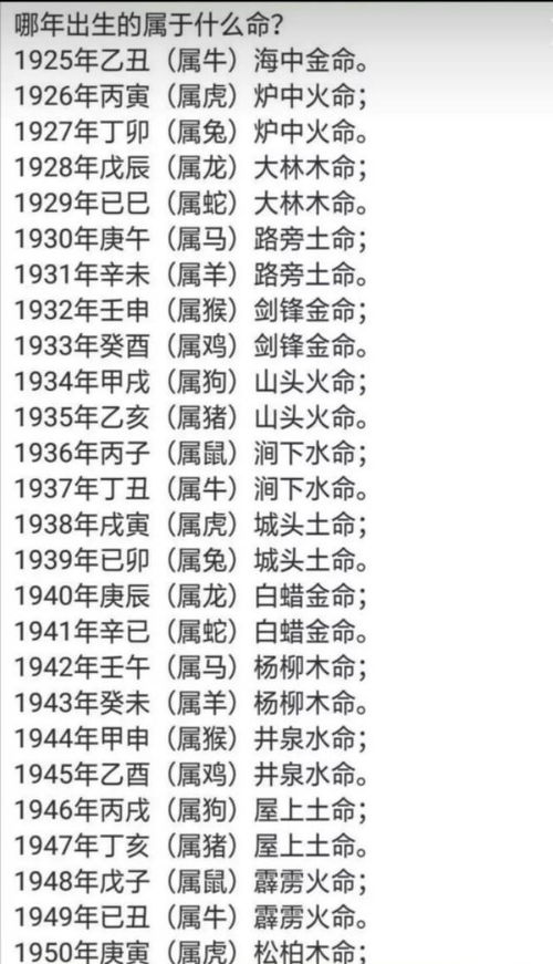 2026年属什么生肖和命理意义是什么？