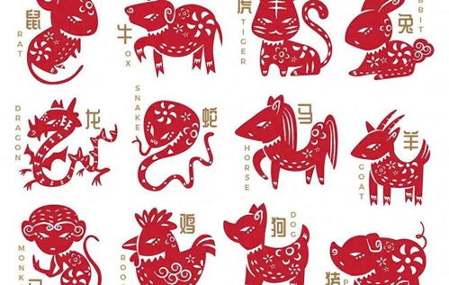 龙与十二生肖婚姻排名中，龙与哪些属相配对最为和谐？