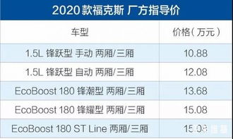 一些额外的想法