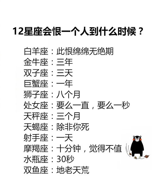 星字起名凶吉大全男孩子，星字搭配哪些字取名最佳？