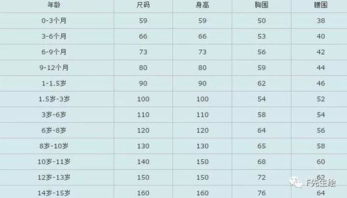 八十一画数字吉凶对照表，今天查询哪个数字最吉利？