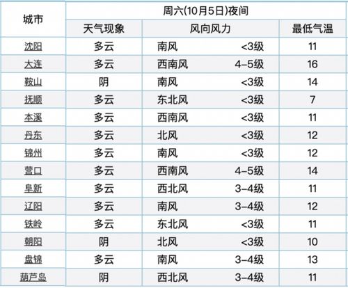 2026年1月买房吉日是哪一天？有没有推荐的吉日查询方法？