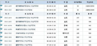 震惊！徐州到太仓的汽车票居然这么便宜！看完这篇你绝对会尖叫！