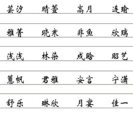 方姓男孩起名推荐